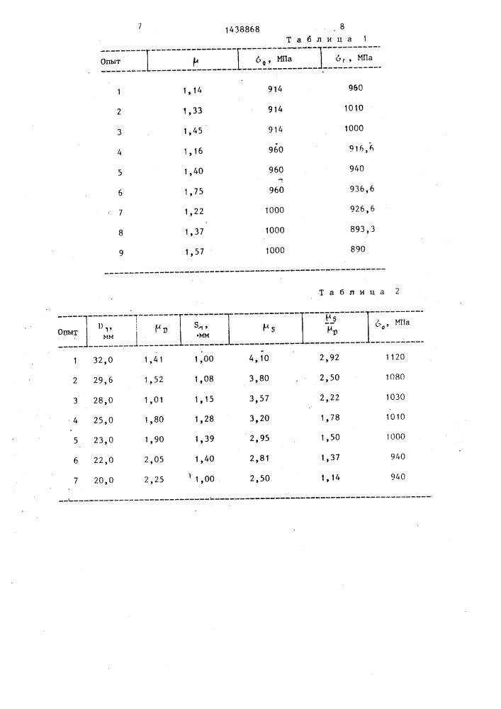 Способ изготовления холоднодеформированных труб (патент 1438868)