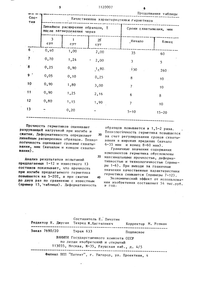 Герметик (патент 1120007)