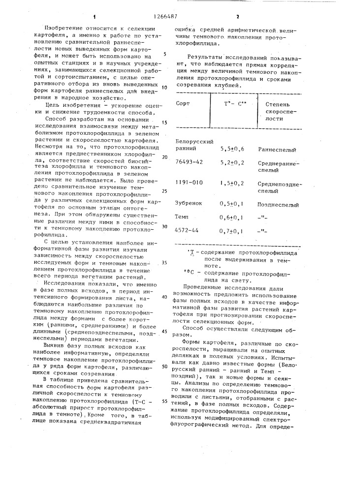 Способ оценки скороспелости селекционных форм картофеля (патент 1266487)