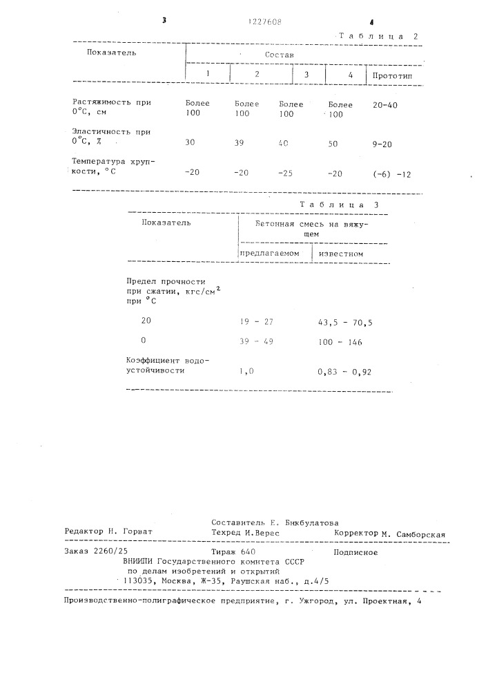 Вяжущее для дорожного строительства (патент 1227608)