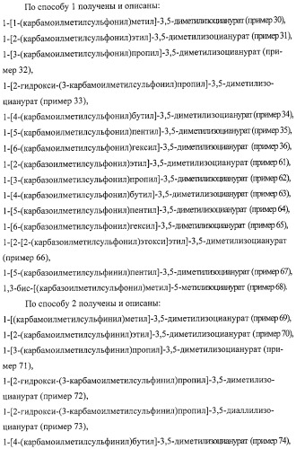 Изоцианураты, обладающие противотуберкулезной активностью (патент 2424235)