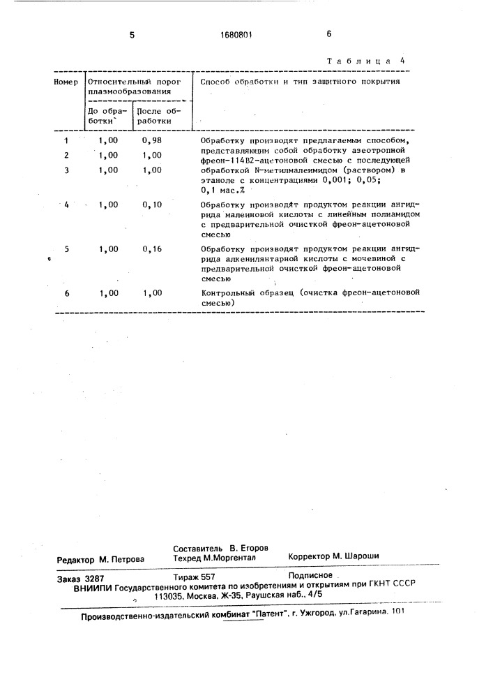 Способ очистки оптической поверхности изделий (патент 1680801)
