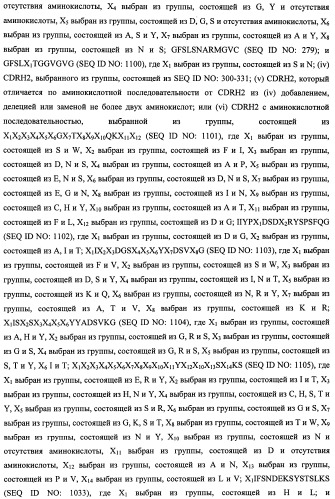 Белки, связывающие антиген фактор роста, подобный гепаринсвязывающему эпидермальному фактору роста (патент 2504551)