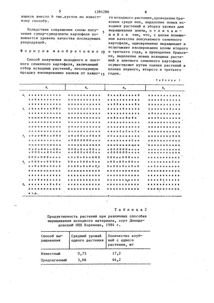 Способ получения исходного и элитного семенного картофеля (патент 1384286)