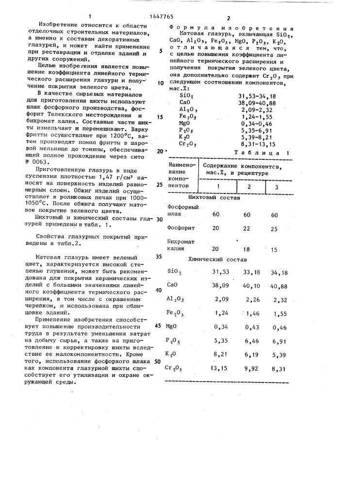 Матовая глазурь (патент 1447765)