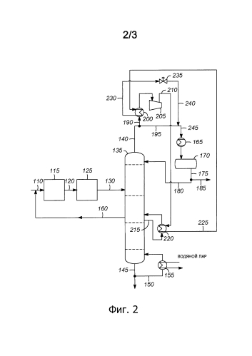 Тепловой насос дистилляционный колонны с пароперегревателем на впуске компрессора (патент 2585175)