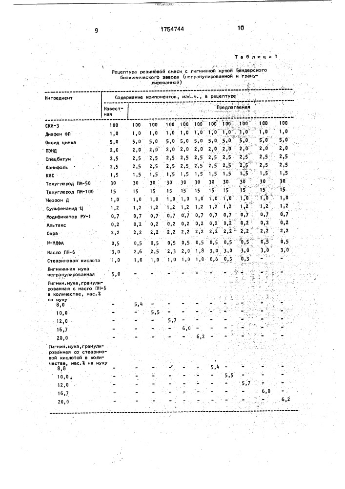 Способ получения компонента резиновых смесей (патент 1754744)