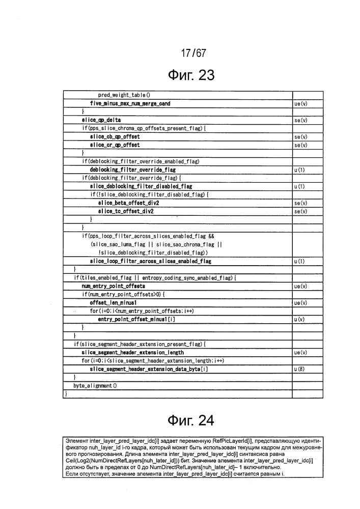 Способ и устройство кодирования изображений (патент 2662922)