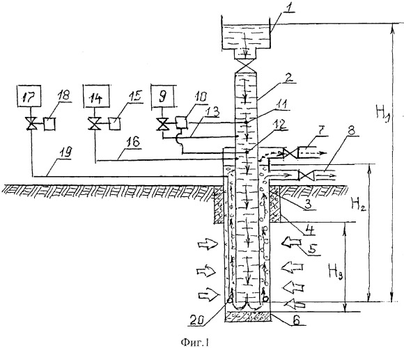 Непрерывнодействующий подземный генератор биоводорода (патент 2549237)