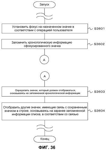 Интегрированное интерфейсное устройство и способ управления интегрированным интерфейсным устройством (патент 2465740)