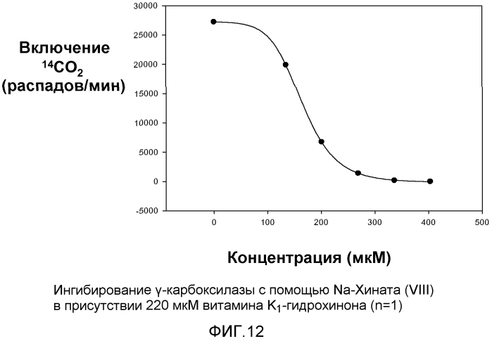 Лечение остеопороза (патент 2562976)