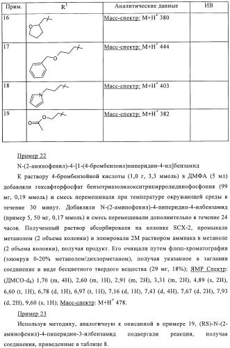 Производные бензамида, способ их получения и их применение, фармацевтическая композиция и способ обеспечения ингибирующего действия по отношению к hdac (патент 2376287)