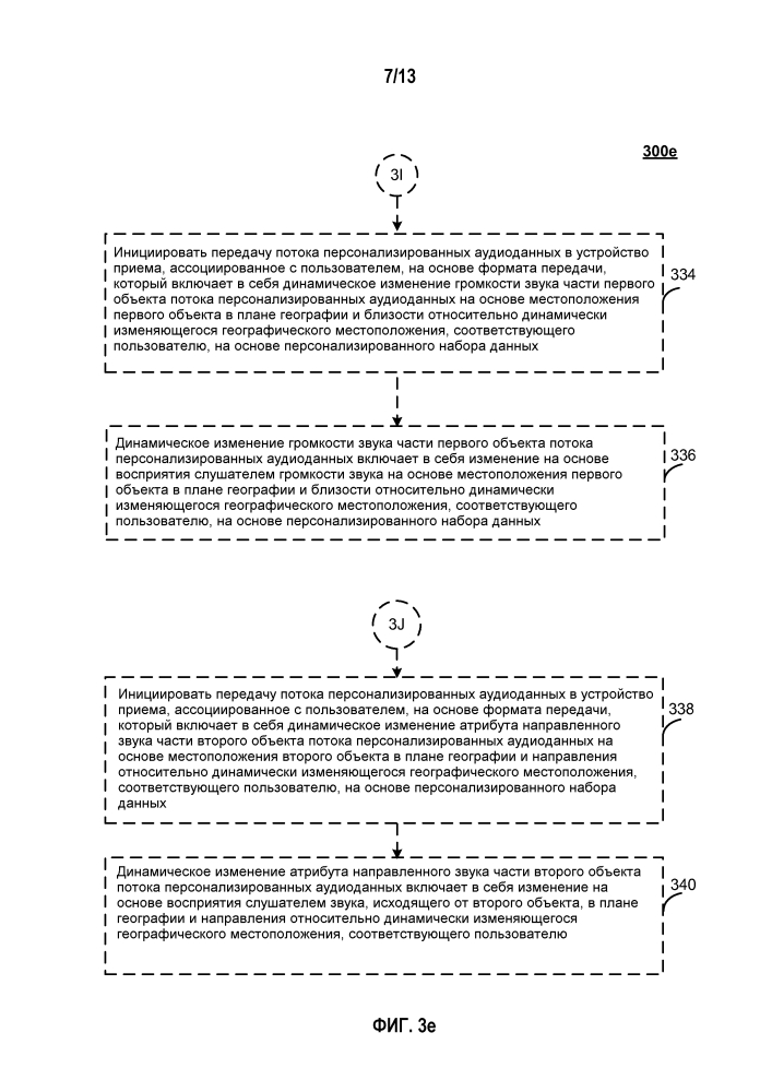 Звуковое представление сжатой пространственной контекстной информации (патент 2620999)