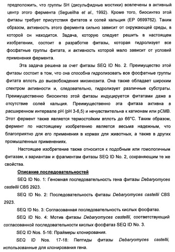 Фитаза debaryomyces castellii (патент 2421519)