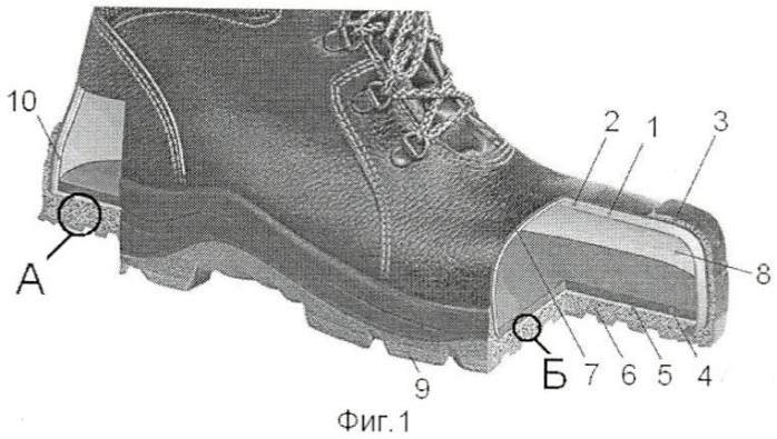 Виброзащитная обувь (патент 2438541)