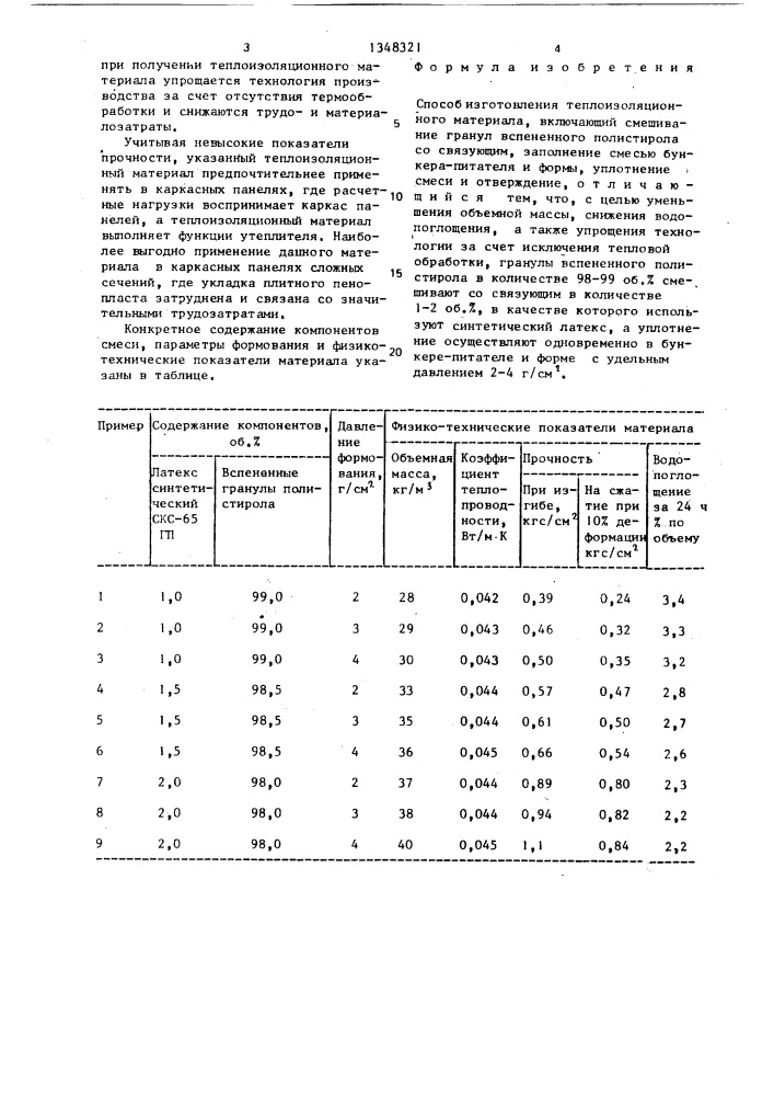 Способ изготовления теплоизоляционного материала (патент 1348321)