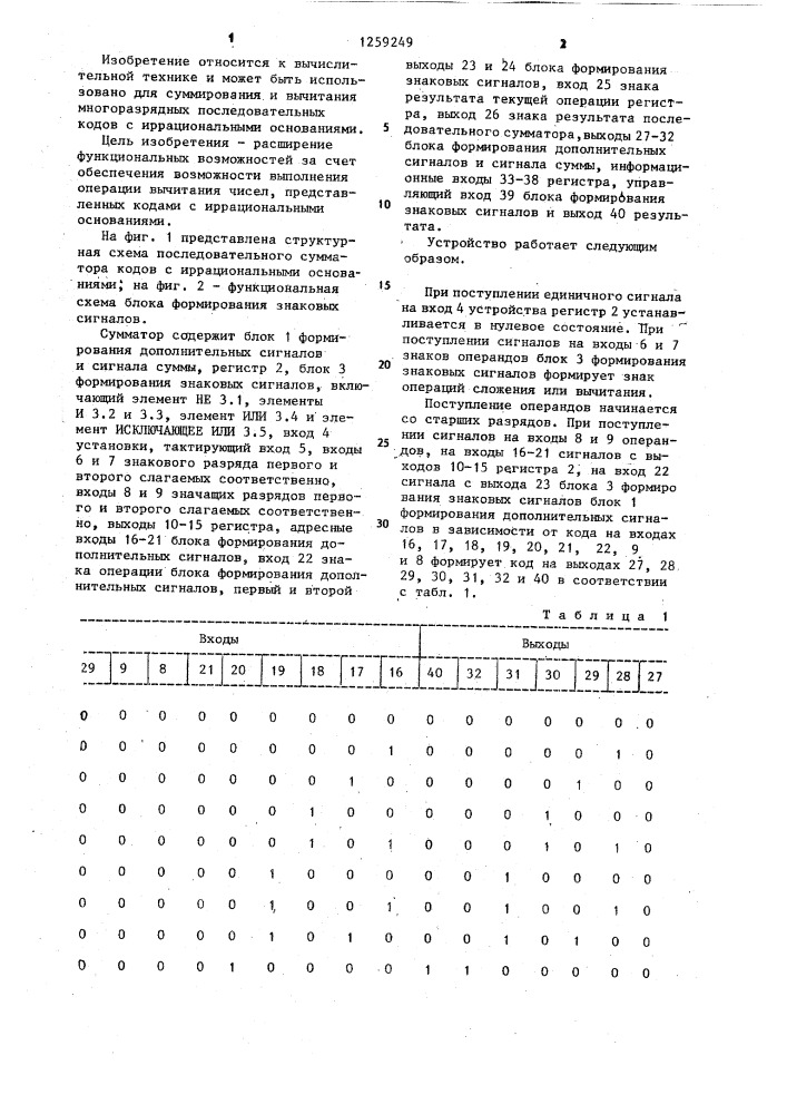 Последовательный сумматор кодов с иррациональными основаниями (патент 1259249)