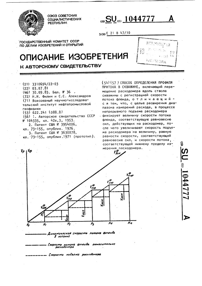 Способ определения профиля притока в скважине (патент 1044777)