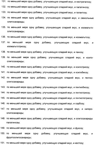 Композиция интенсивного подсластителя с глюкозамином и подслащенные ею композиции (патент 2455854)