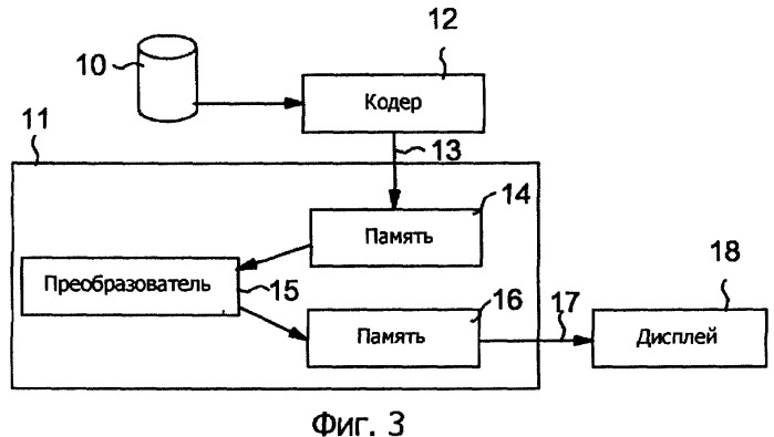 Обработка видеоизображения (патент 2370908)