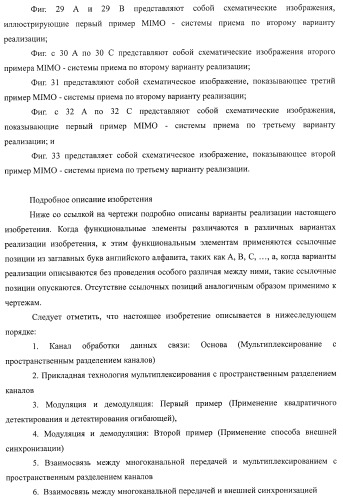Система беспроводной передачи данных, устройство беспроводной связи и способ беспроводной передачи данных (патент 2450455)