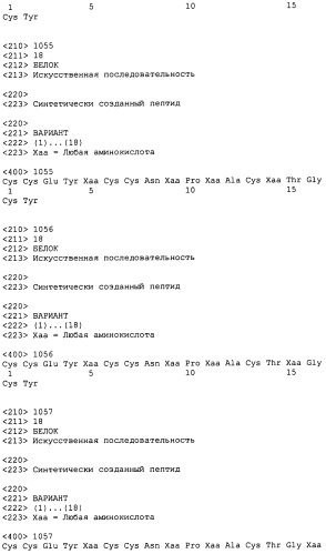 Полипептид для увеличения активности рецептора гуанилатциклазы, фармацевтическая композиция, способ лечения желудочно-кишечного расстройства у пациента, способ повышения активности рецептора гуанилатциклазы у пациента, способ лечения висцеральной боли, способ получения полипептида (варианты), изолированная молекула нуклеиновой кислоты, бактериальный вектор экспрессии и изолированная бактериальная клетка (патент 2433133)