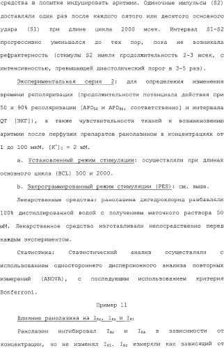 Применение ранолазина для изготовления лекарственного средства для лечения аритмий (патент 2325161)
