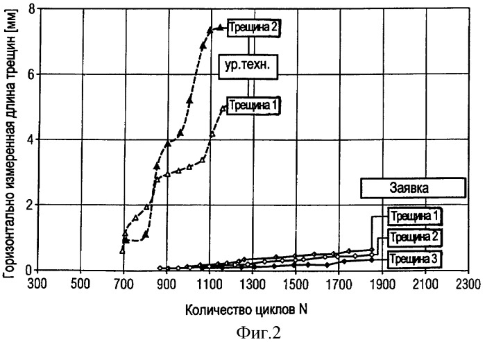 Защитный слой для защиты детали от коррозии и окисления при высоких температурах и деталь (патент 2334022)