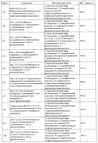 Производные гетероарилзамещенного пиперидина в качестве ингибиторов печеночной карнитин пальмитоилтрансферазы (l-cpt1) (патент 2396269)