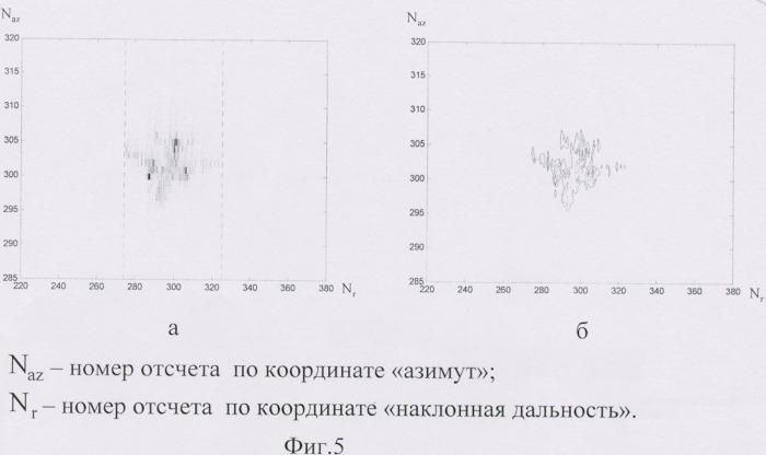 Способ выбора оптимальной продолжительности интервала синтезирования в радиолокационной станции с инверсным синтезированием апертуры антенны (патент 2378662)