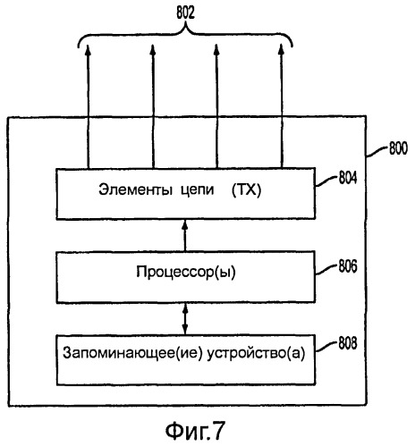 Способы и системы для отображения кодового слова в слой (патент 2452088)