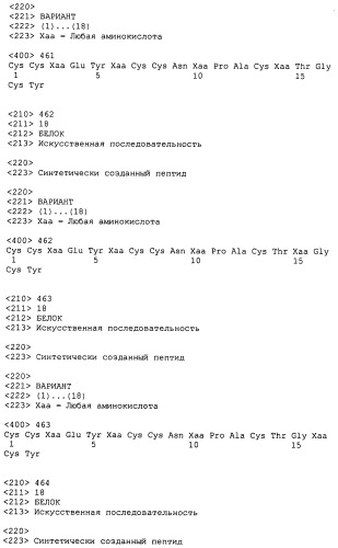 Полипептид для увеличения активности рецептора гуанилатциклазы, фармацевтическая композиция, способ лечения желудочно-кишечного расстройства у пациента, способ повышения активности рецептора гуанилатциклазы у пациента, способ лечения висцеральной боли, способ получения полипептида (варианты), изолированная молекула нуклеиновой кислоты, бактериальный вектор экспрессии и изолированная бактериальная клетка (патент 2433133)