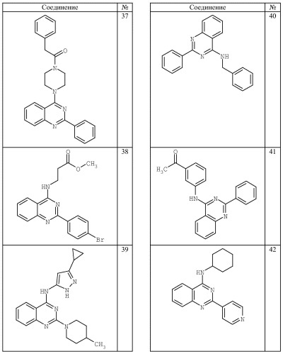 4-аминохиназолиновые антагонисты селективных натриевых и кальциевых ионных каналов (патент 2378260)