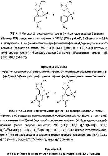 Новые 2-аминооксазолины в качестве лигандов taar1 для заболеваний цнс (патент 2473545)