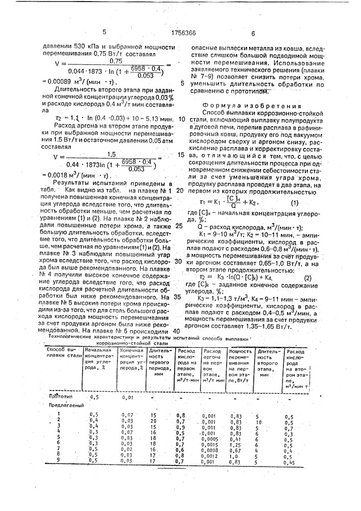 Способ выплавки коррозионно-стойкой стали (патент 1756366)