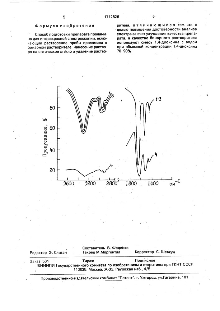 Способ подготовки препарата проламина для инфракрасной спектроскопии (патент 1712826)