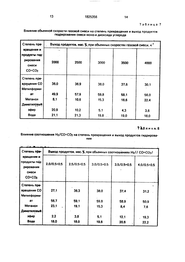 Способ получения метилформиата (патент 1825356)