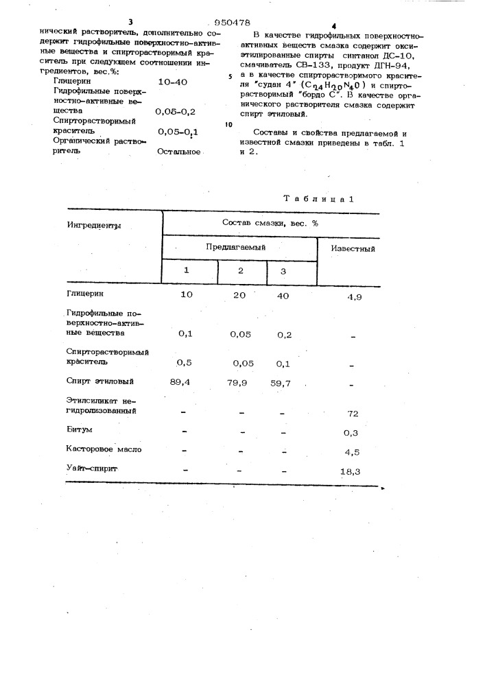 Разделительная смазка для пресс-форм и моделей (патент 950478)