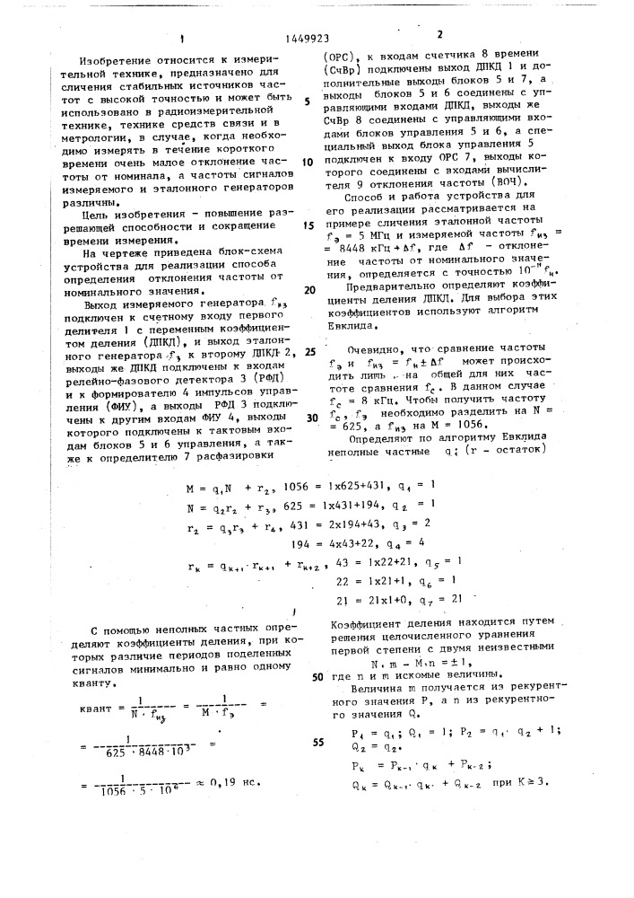 Способ определения отклонения частоты от номинального значения (патент 1449923)