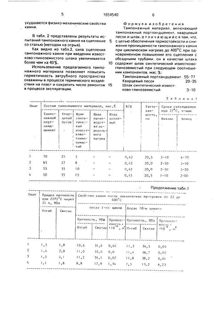 Тампонажный материал (патент 1654540)