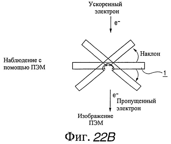 Способ изготовления устройства электронной эмиссии, источника электронов, использующего его, устройства формирования изображения и устройства отображения и воспроизведения информации (патент 2399983)