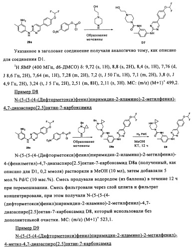 Соединения и композиции 5-(4-(галогеналкокси)фенил)пиримидин-2-амина в качестве ингибиторов киназ (патент 2455288)