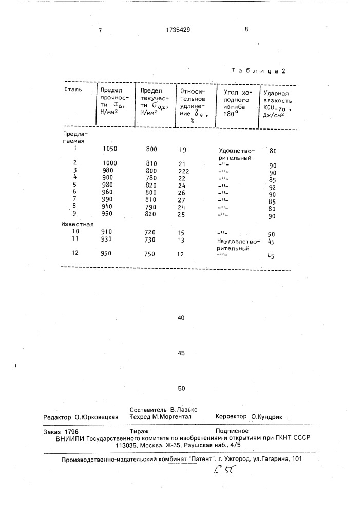 Свариваемая сталь для холодного деформирования (патент 1735429)