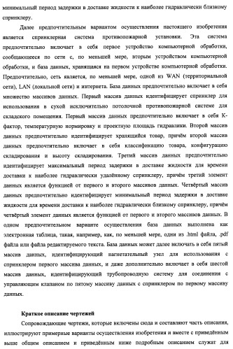 Потолочные сухие спринклерные системы и способы пожаротушения в складских помещениях (патент 2430762)