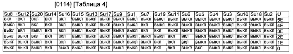 Многоуровневое силовое преобразовательное устройство (патент 2634910)