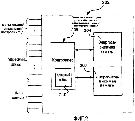 Гибридное запоминающее устройство с единым интерфейсом (патент 2442211)