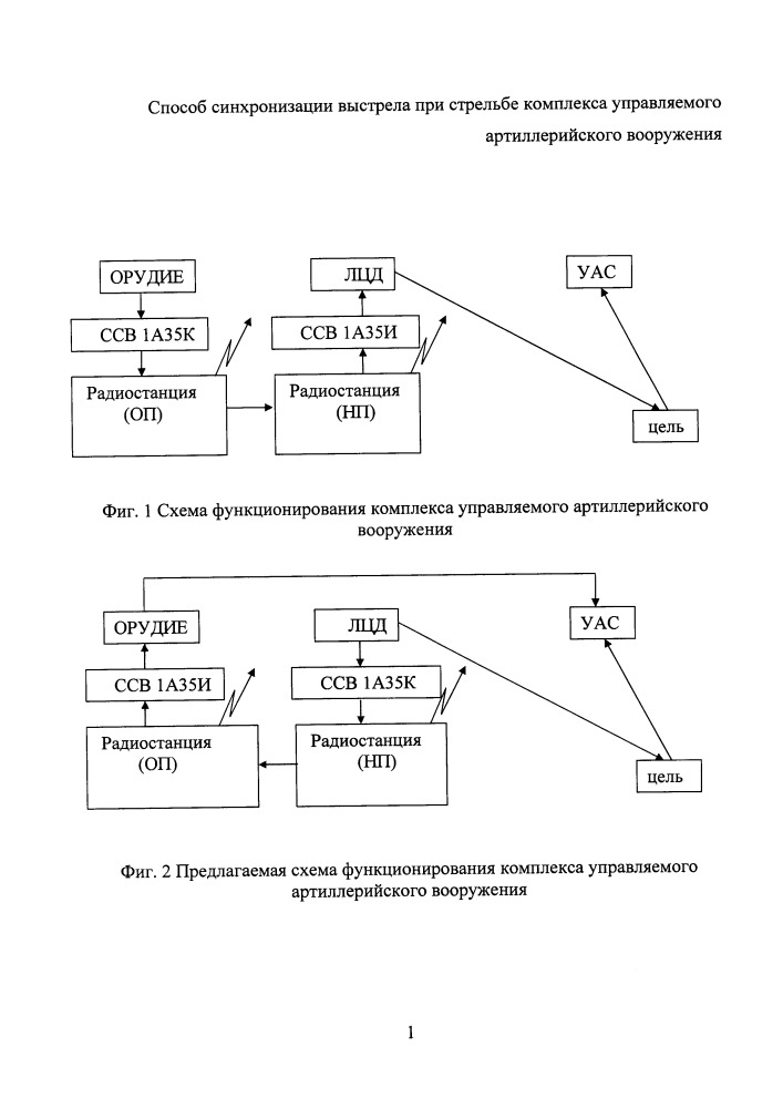 Способ синхронизации выстрела при стрельбе комплекса управляемого артиллерийского вооружения (патент 2649286)