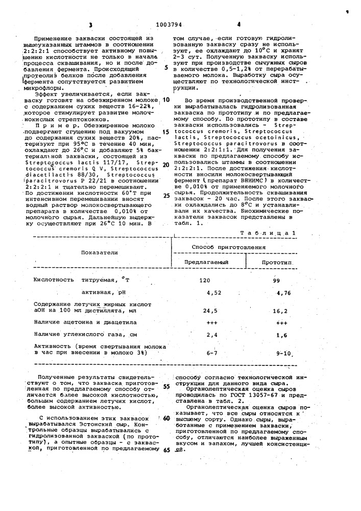 Способ приготовления гидролизованной закваски (патент 1003794)