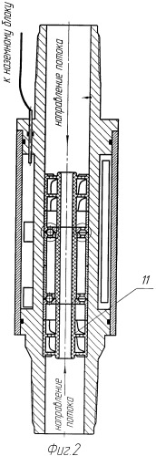 Способ измерения характеристик жидких сред, а именно объемного расхода и вязкости, и устройство для его реализации (патент 2379632)