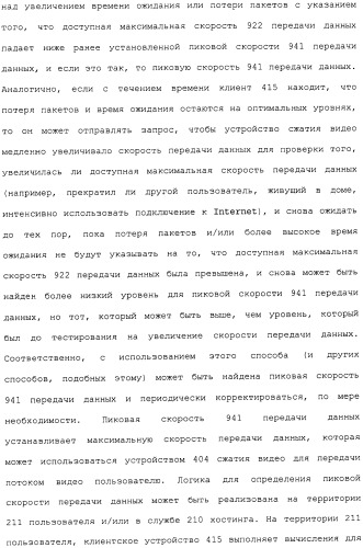 Способ перехода сессии пользователя между серверами потокового интерактивного видео (патент 2491769)